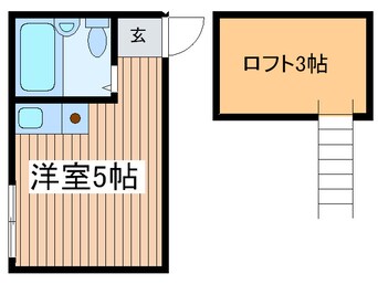 間取図 Ｕrbannex