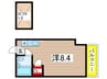 ケントハウス 1Rの間取り