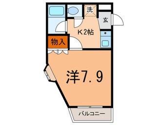 間取図 アトレ駒沢