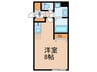 ＬＥＧＡＬＡＮＤ市谷薬王寺 1Rの間取り