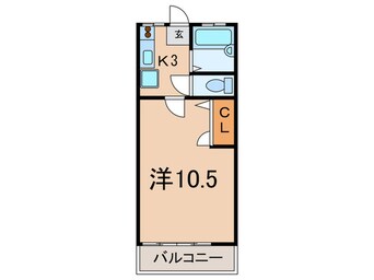 間取図 ハイツスズキ