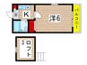 ラ・ペール松波Ⅱ 1Kの間取り