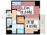 プレジオ西新井 1LDKの間取り