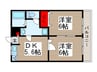 安松ハイツⅠ 2DKの間取り
