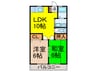フジパレス 2LDKの間取り