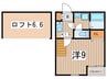 セレノ 1Kの間取り