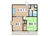 CITY　SPIRE横浜和田町 2DKの間取り