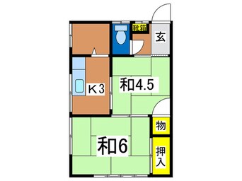 間取図 石渡荘