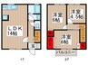 パークヒルズ上尾 3LDKの間取り