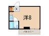 ハルモニア平町 1Rの間取り