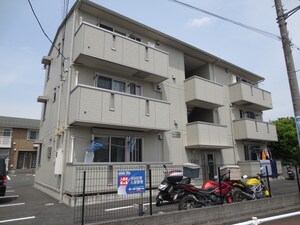 アネックスⅢ