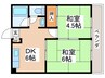 キャッスル羽村 2DKの間取り