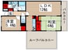 エスポワ－ル 新松戸 2LDKの間取り