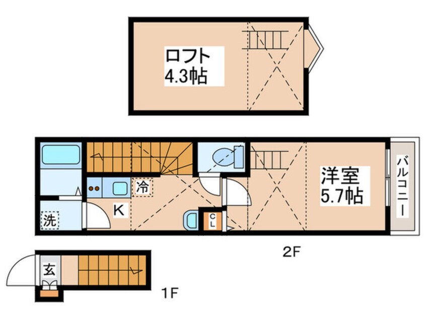 間取図 MELDIA小作