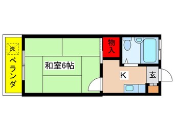 間取図 パストラル８