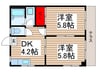 グリーンマンション渡辺 2DKの間取り