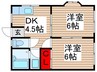 グリーンマンション渡辺 2DKの間取り