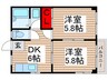 グリーンマンション渡辺 2DKの間取り