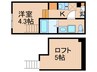 仮）東金町四丁目④コーポ 1Kの間取り