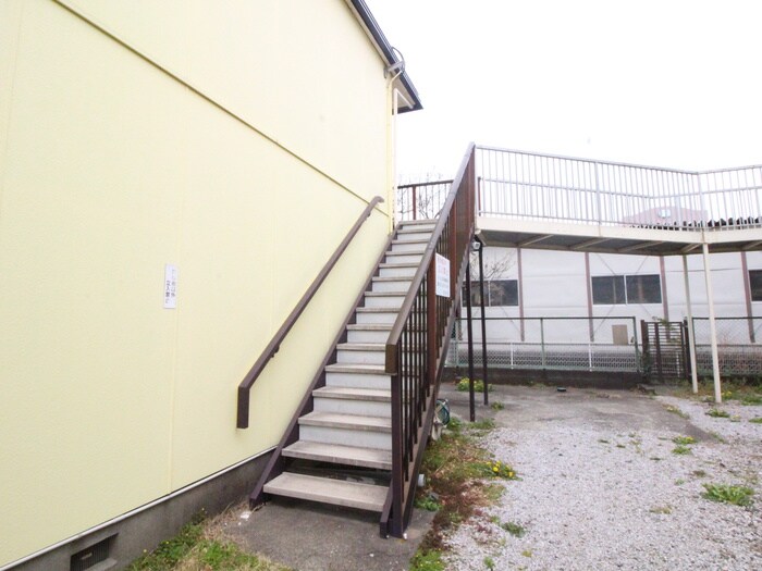 その他 シティハイツⅠ