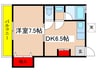 コーポ吉田 1DKの間取り