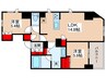 シーズンフラッツ上野御徒町 2LDKの間取り