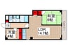 パラスト北小金(4F) 2LDKの間取り