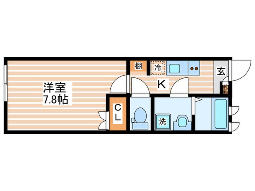 間取図 ｃｈａｔｔｅｔ