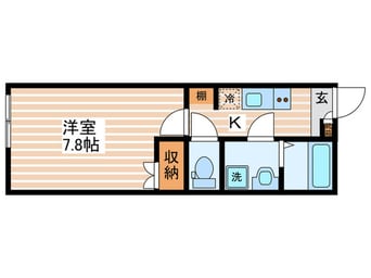 間取図 chattet(ｼｬﾄｯﾄ/猫と一緒に)