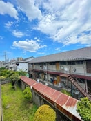 室内からの展望 キンドハイム