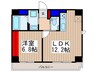 Konomi　Gobankan 1LDKの間取り