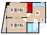 葵コーポ 2Kの間取り