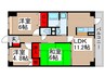 INSURANCE BLDG.XVII 3LDKの間取り