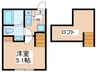 ＧＲＡＮＤＩＲⅡ 1Kの間取り