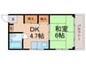 稲葉ビル 1DKの間取り