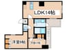 ｺﾝﾌｫﾘｱ成増ｸﾞﾘｰﾝｻｲﾄﾞ 2LDKの間取り