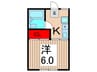 コーポ綾瀬 1Kの間取り