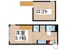 S&L平井 1Rの間取り