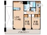 リエトコ－トアルクスタワ－ 2LDKの間取り