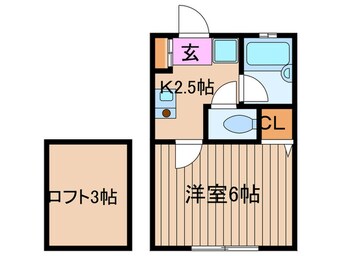 間取図 アヴァンセ赤羽Ⅰ