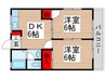 リバ－モ－ト 2DKの間取り
