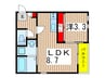 GRANDTIC デレアルピ 1LDKの間取り