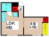 ｸﾞﾘｰﾝﾊﾟｰｸ花畑Ｖ（101） 1LDKの間取り