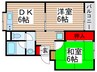 ラフィーヌ北小金 2DKの間取り