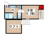 Dona北千住 1Kの間取り