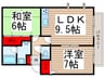 グランシャリオＡ 2LDKの間取り