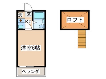 間取図 ＲＡＲＡ座間No.3