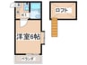 ＲＡＲＡ座間No.3 1Kの間取り