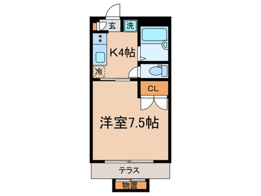 間取図 パストラル砧