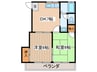 サンローゼ 2DKの間取り